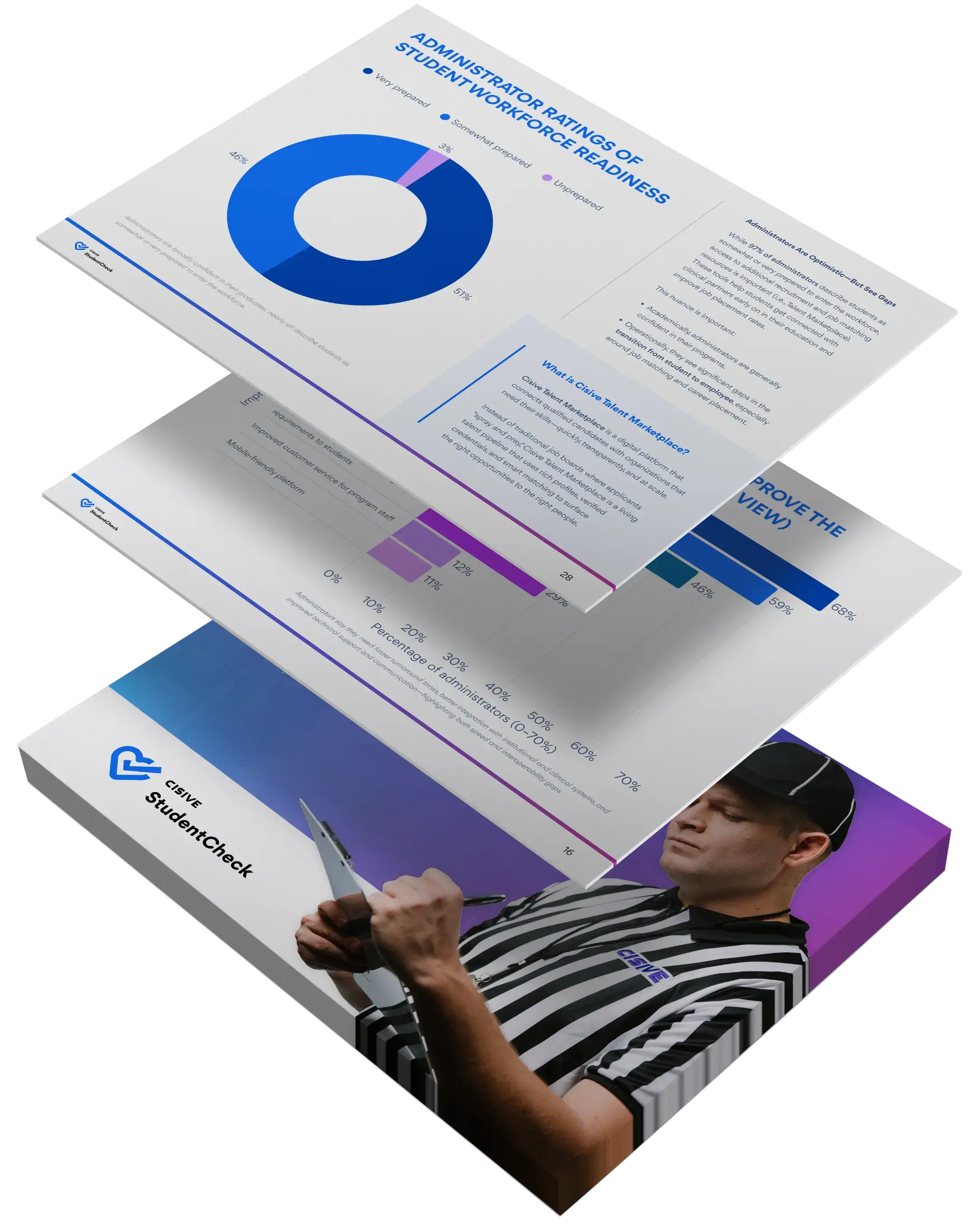 mockup-benchmarkreport 2